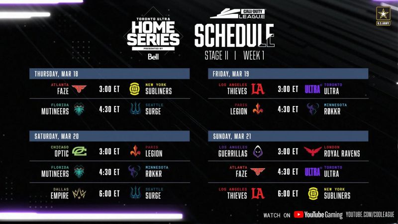 Cdl Stage 4 Groups Officially Announced - Classic Vintage Background - Desktop