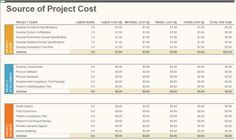 10 Amazing Excel Templates To Help Maintain An Organized Budget