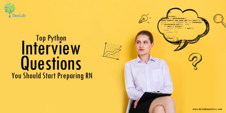 Python Interview Questions If You Are Preparing For Your Next By - Premium Abstract Picture Gallery - Desktop