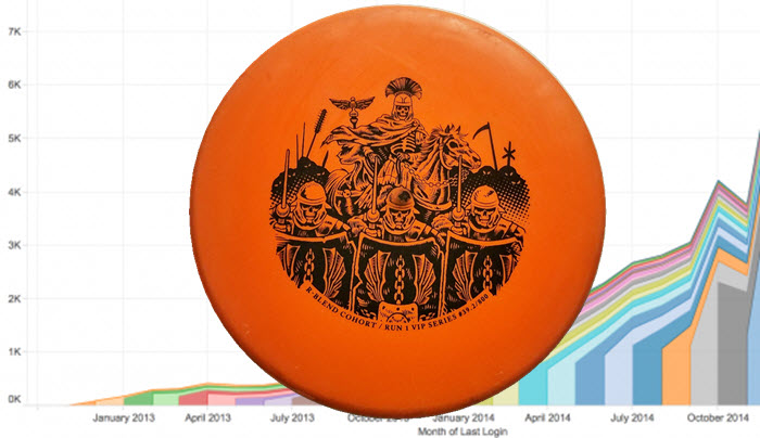 Infinite Discs Cohort Putter Review