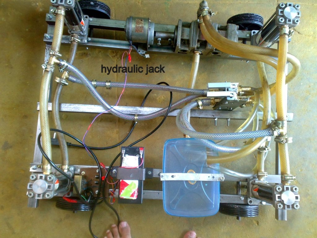 2018 2019 Final Year Mechanical Projects Mech Ece Eee