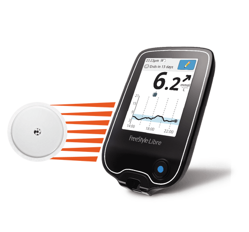 Industry Intervention In Nhs Innovation Diabettech Diabetes And Technology