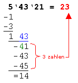 Karina Wurzel Customer Service Associate Payoneer Linkedin