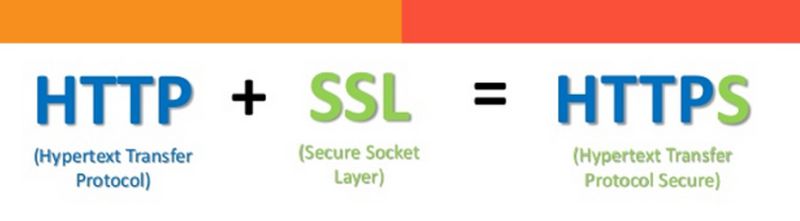 Phpstudy Ssl Https - Premium Light Texture Gallery - HD