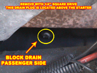 When temperatures plummet, engines can struggle to get moving without some help. Evans High Performance Waterless Coolant