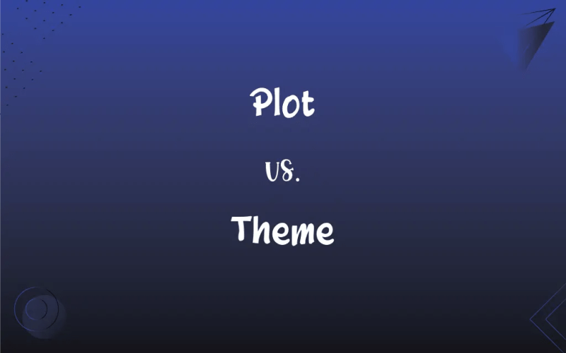Plot Vs Theme What S The Difference - Best Nature Textures in High Resolution