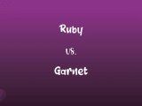 Ruby Vs Garnet What S The Difference