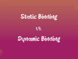 Static Binding Vs Dynamic Binding What S The Difference