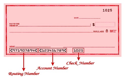 20 Differences Between Aba And Routing Number Explained Artofit - Artistic Minimal Pattern - Desktop