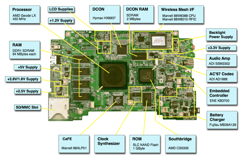 Difference Between Data Annotation And Labeling Difference 52 Off - Nature Designs - Artistic 4K Collection