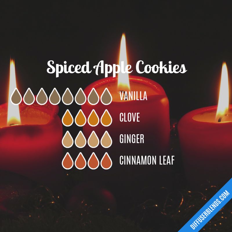 Spiced Cookie Diffuserblends Com - Download Stunning Abstract Background | Full HD