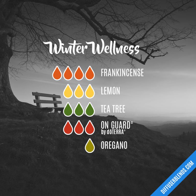 Winter Wellness Diffuserblends Com - Dark Textures - Artistic 8K Collection