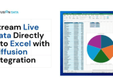 The Game Changer Change Data Capture Cdc Diffusiondata