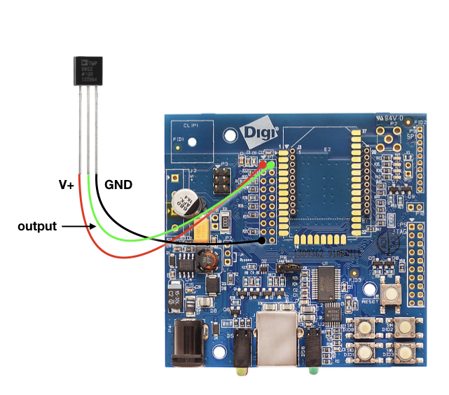 Micropython Examples For Edge Computing Part 3 Bandwidth Management Digi International - Dark Illustrations - Beautiful 4K Collection