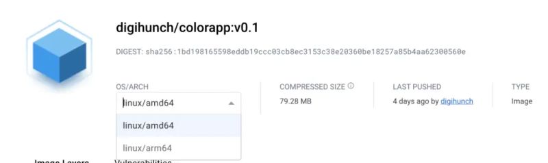 Kubernetes With Multiple Cpu Architectures 1 Of 2 Container Image Digi Hunch - Best City Patterns in Desktop