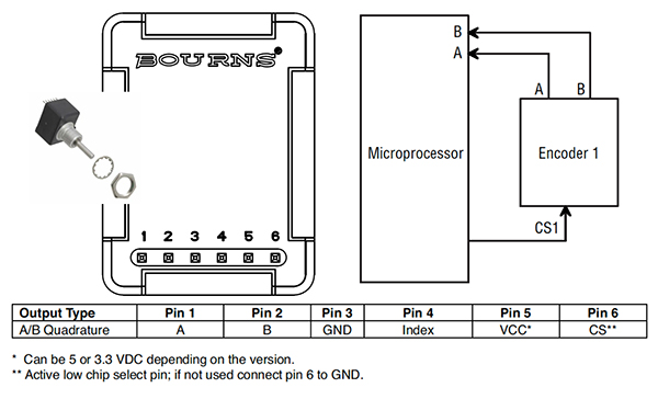 Optical Rotary Encoder Circuit Diagram