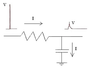 Protecting Mcu I O Lines From Esd Digikey