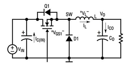 Design Trade Offs When Selecting A High Frequency Switching