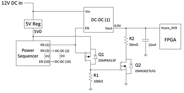 Active Capacitor Discharge Circuit Considerations For Fpgas Active Capacitor Discharge Circuit Considerations For Fpgas