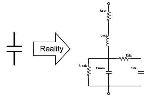 Simple Explanation Of Capacitor Esr Digikey