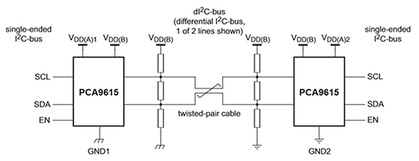Solving Common I C Bus Issues Digikey