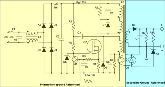 Testing Smpss Safely Digikey