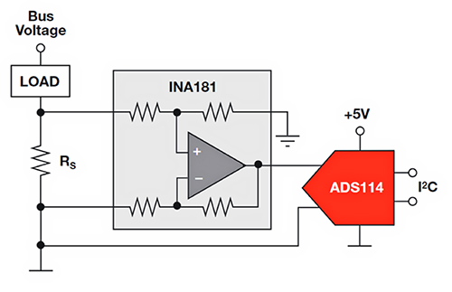 Fundamentals Of Current Measurement Part 2 Digikey