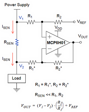 Fundamentals Of Current Measurement Part 2 Digikey