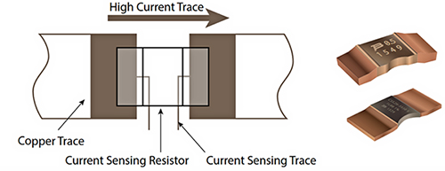 Fundamentals Of Current Measurement Part 1 Digikey