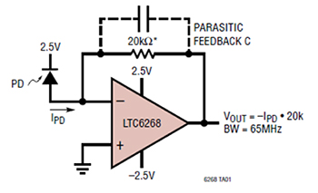 Implementation Of Photodiodes Phototransistors Digikey