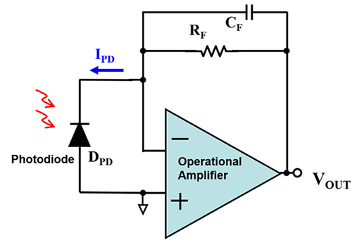 Spectrophotometric Sensing Using An Amplifier Digikey