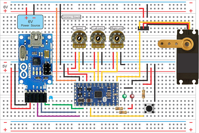 Experiment Controlling The Claw