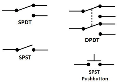What Are Schematic Symbols Digikey