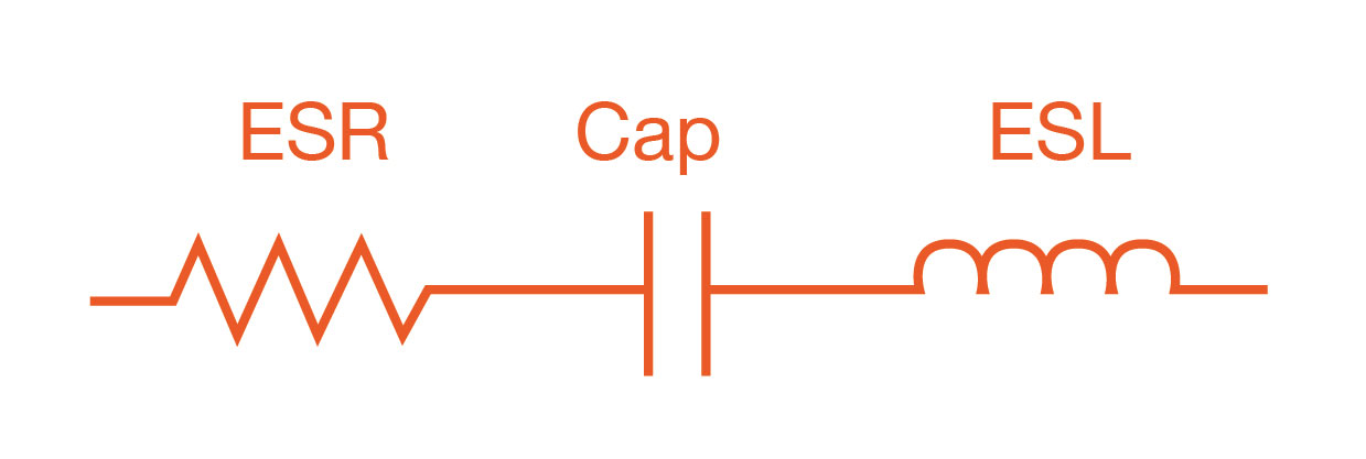 The Basics Benefits Of Tantalum Ceramic Capacitors