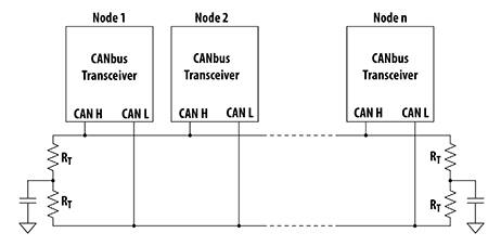 Automotive Grade Tvs Diode Circuit Protection Digikey