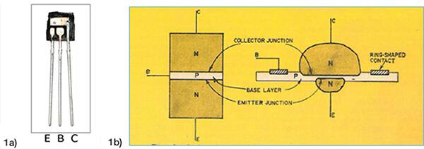 Principi Base Dei Transistor Digikey Principi Base Dei Transistor Digikey