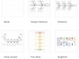 Problem Solving Digilean