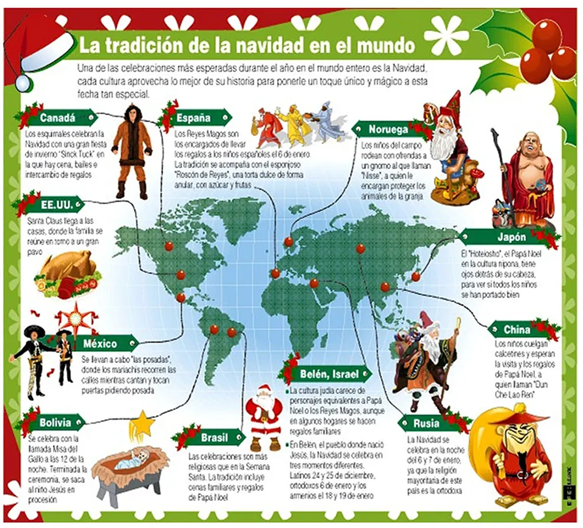 Ver más ideas sobre infografia, navidad, clase de español. Conozca La Tradicion De La Navidad En El Mundo Con Una Infografia Diginota