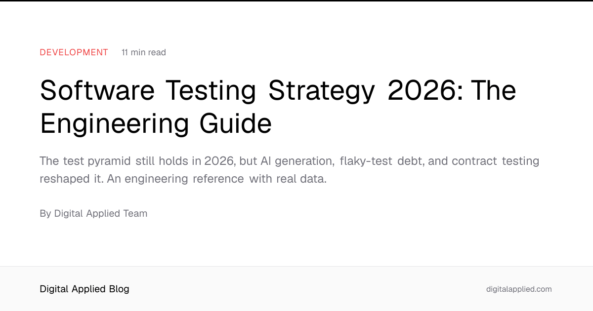 Software Testing Strategy 2026 The Engineering Guide Article Image