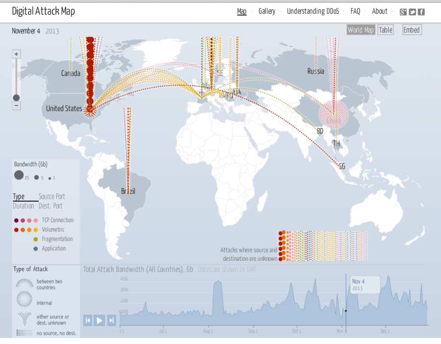 https://www.digitalattackmap.com/static/share_image.png