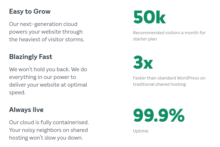 Easywp is the new managed wordpress hosting from the team, namecheap. Easywp VS Hostgator: Who is the Real Winner? - Digital ...