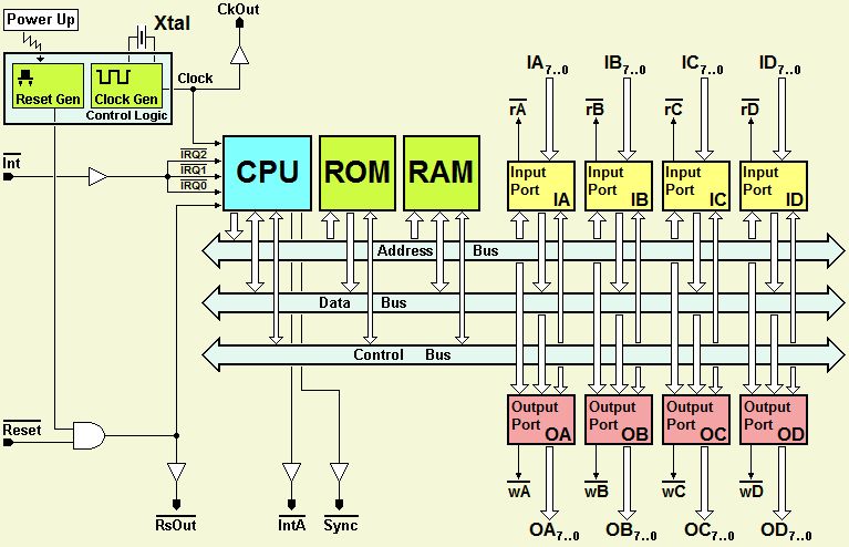 Deeds Microcomputer Documentation - Premium Vintage Picture Gallery - Mobile