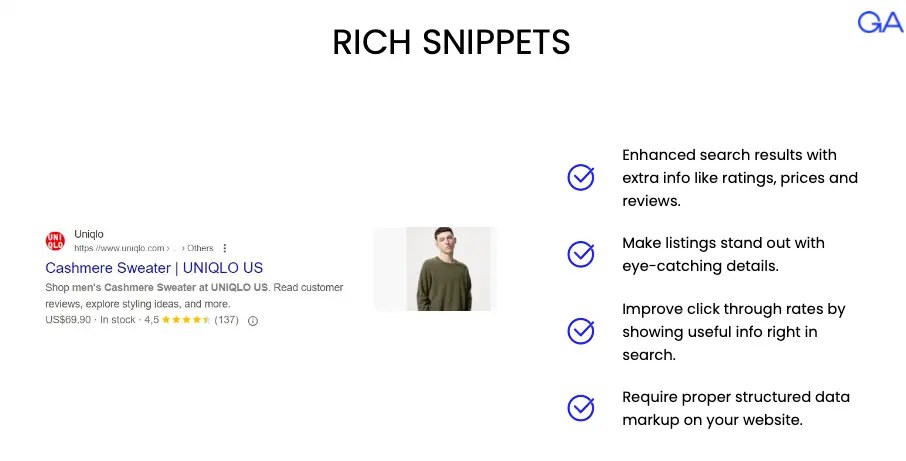 Google Rich Snippets results