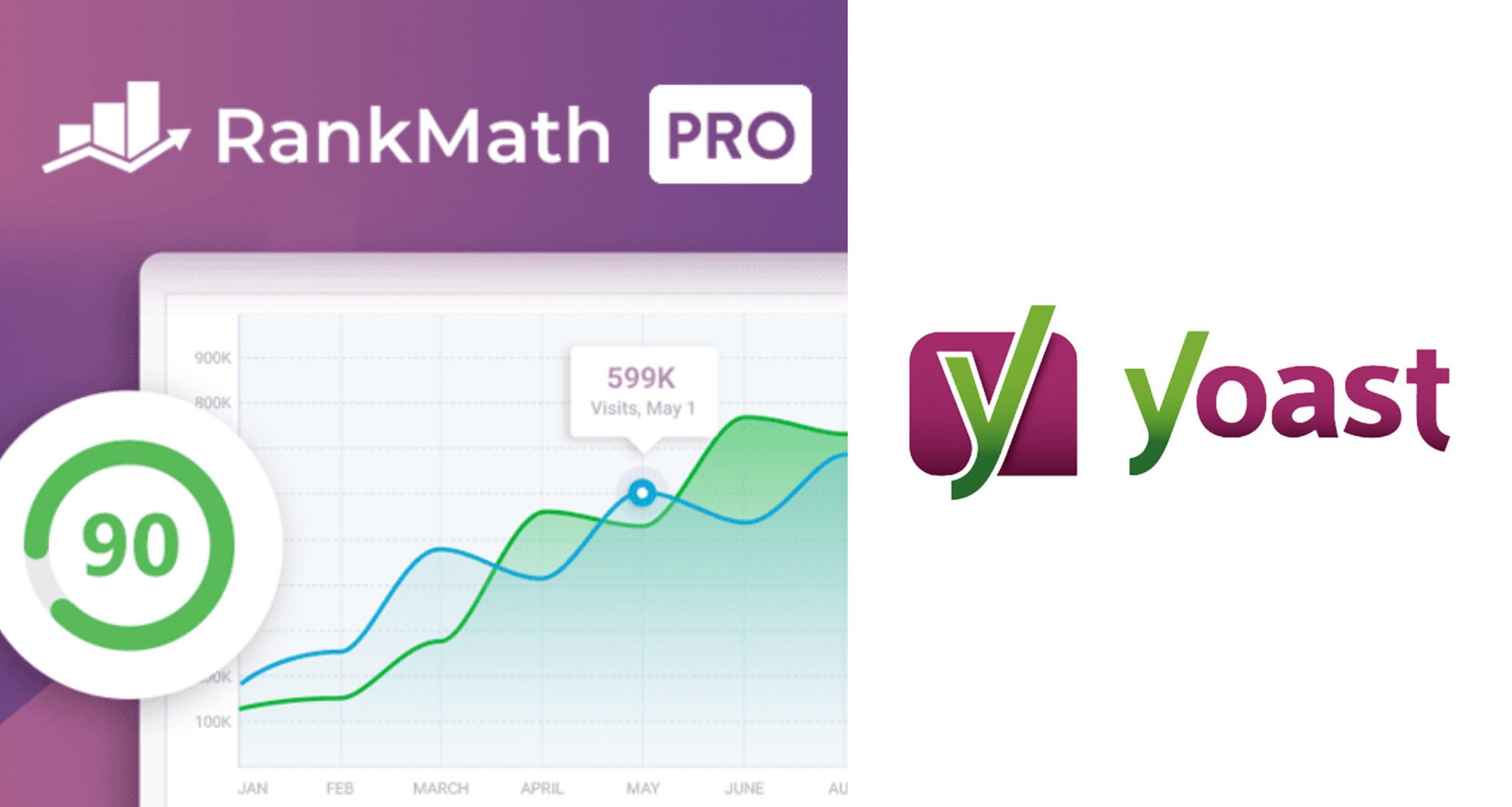 Rank Math Pro Review 2023 10 Times Better than Yoast SEO!