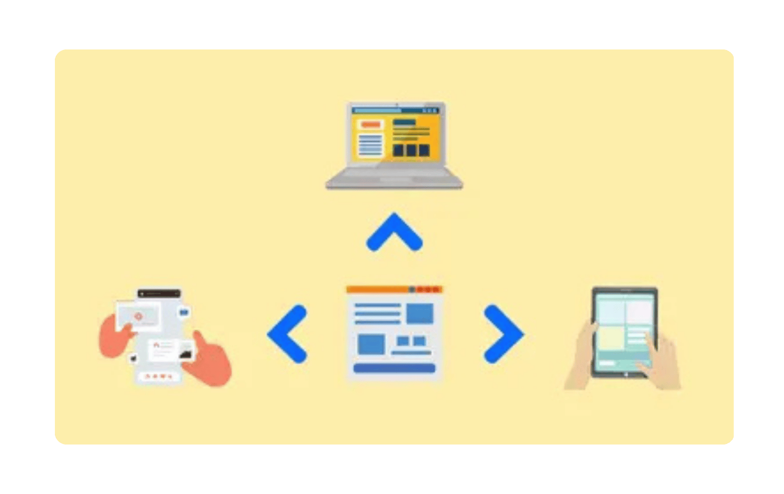 The Difference Between Structured and Unstructured Content