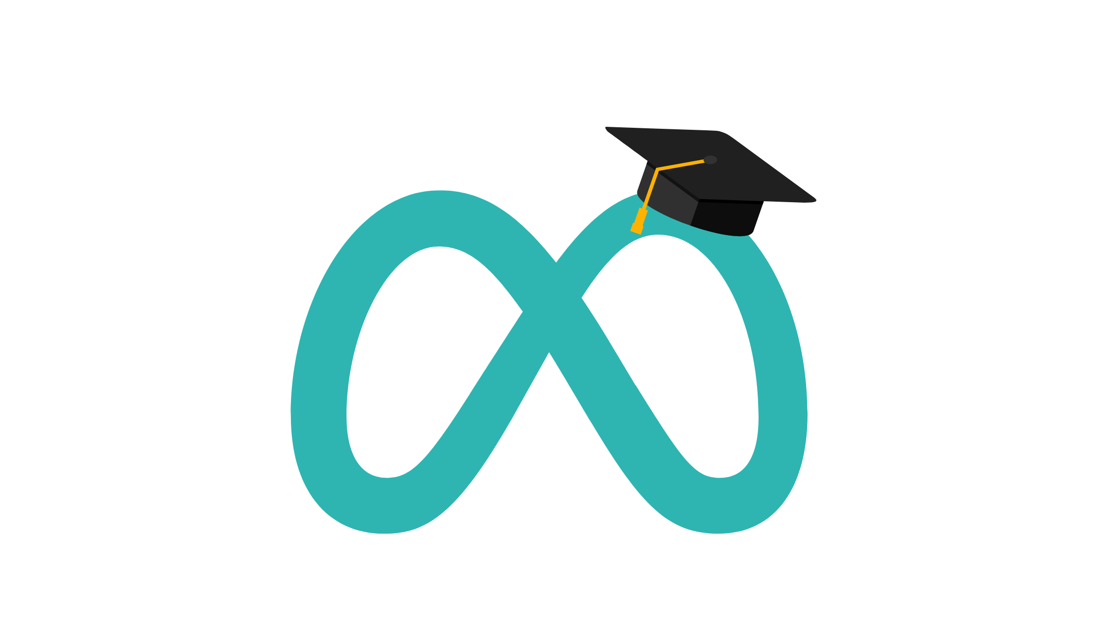 meta exam graduation