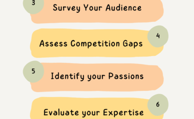 How To Start Content Writing: A Step-by-Step Guide