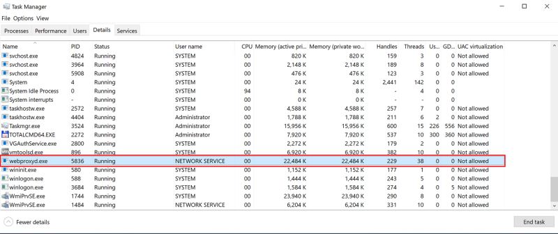 Installation Web Filtering Proxy - Premium Vintage Pattern Gallery - 4K