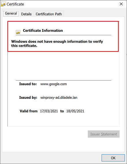 Missing Certificate Web Safety - Vintage Image Collection - High Resolution Quality