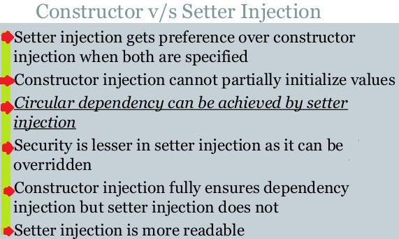 Setter and Constructor Injection in Spring Example